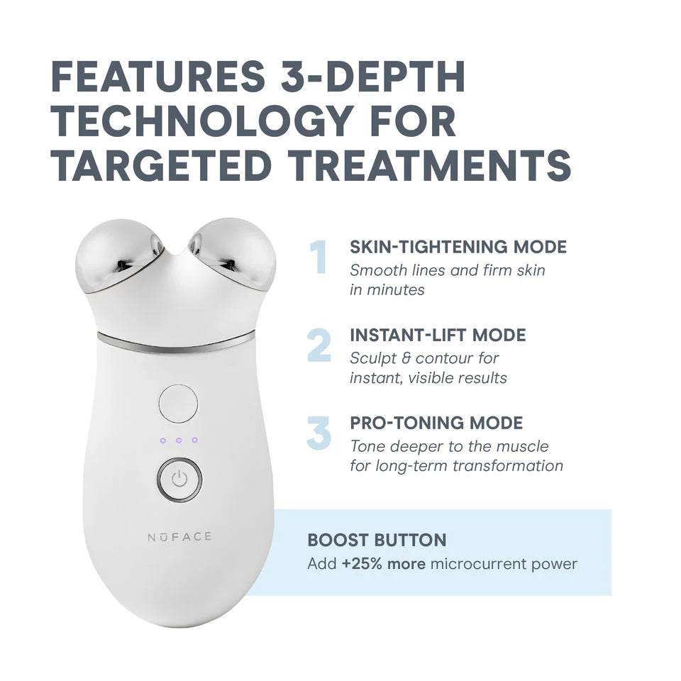 NuFACE® Trinity+ PRO - Complete Set