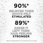 Scalp Care - Energizing Scalp Tonic