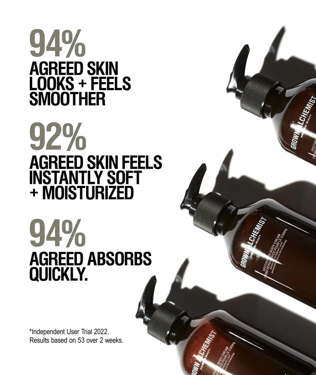 Restorative Body Cream