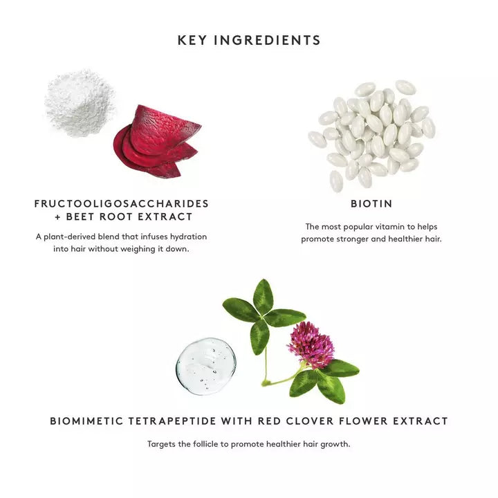 Flourish® Mask For Thinning Hair