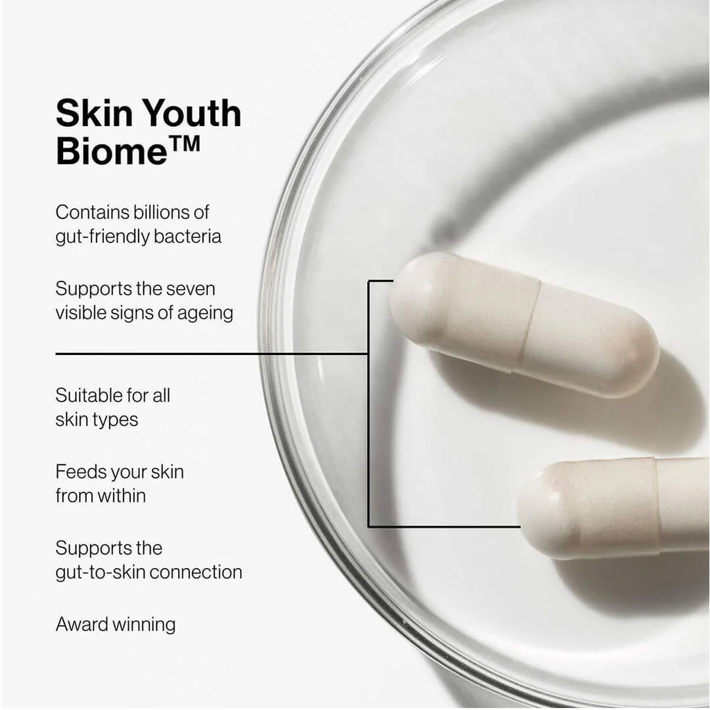 SYB6 Skin Youth Biome