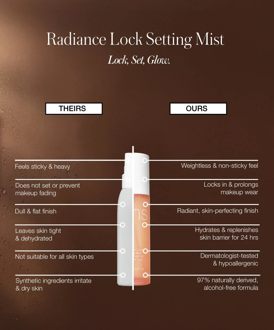 Radiance Lock Setting Mist