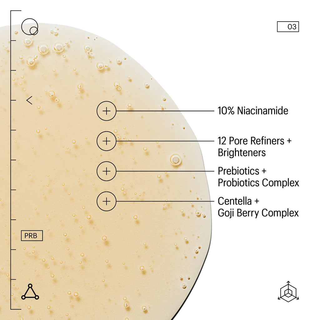 Prebiotics & Niacinamide Pore Refining Booster