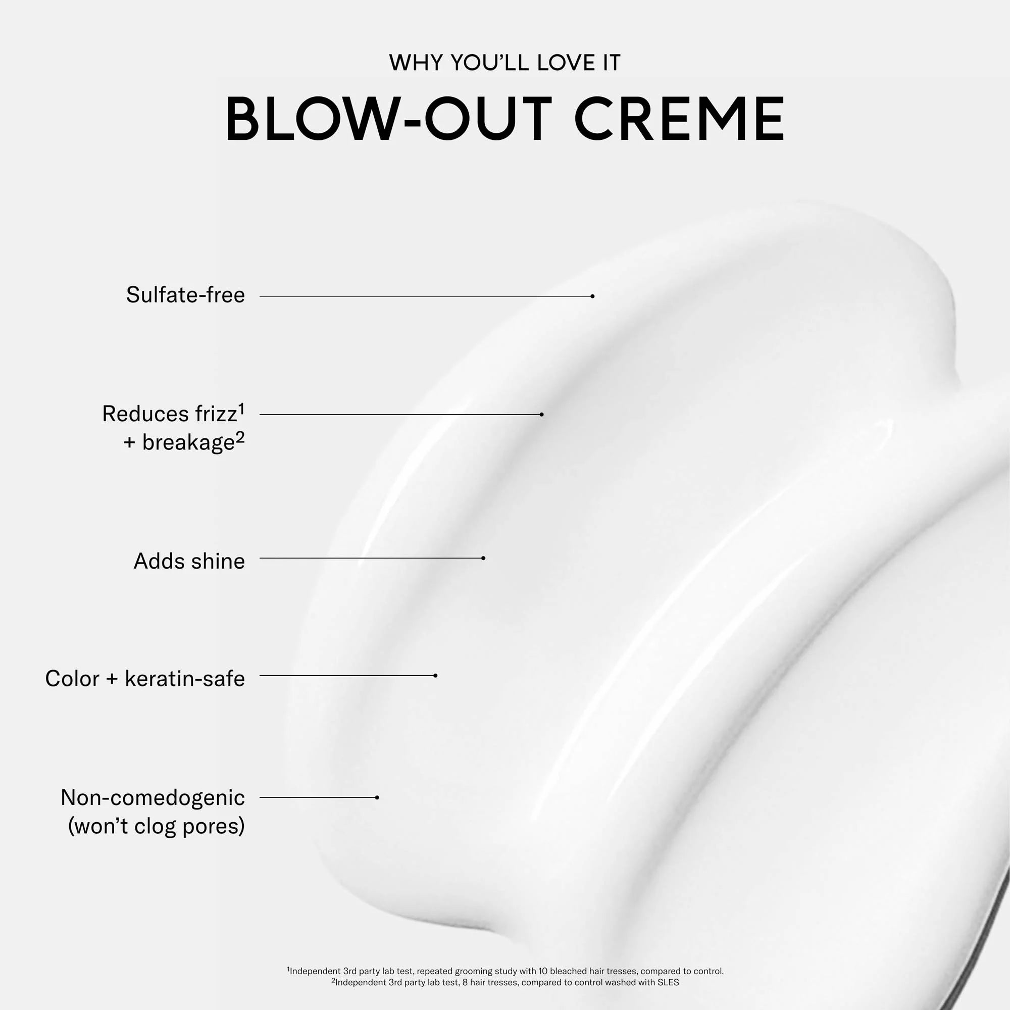 SEEN Blow-Out Creme, Fragrance Free