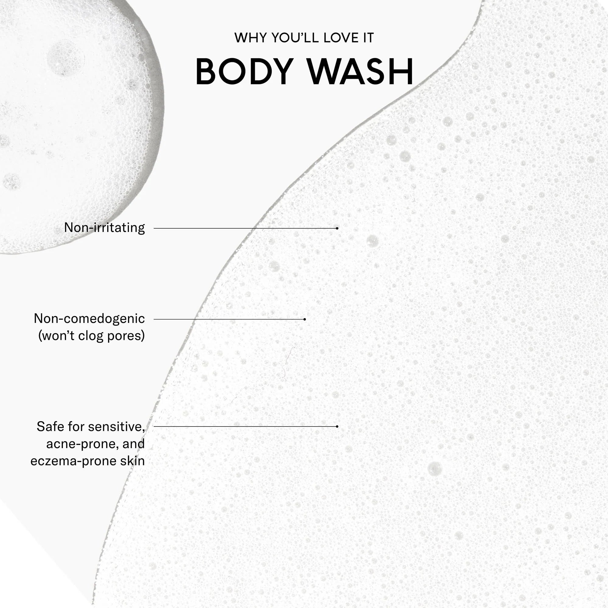 SEEN Body Wash, Fragrance Free