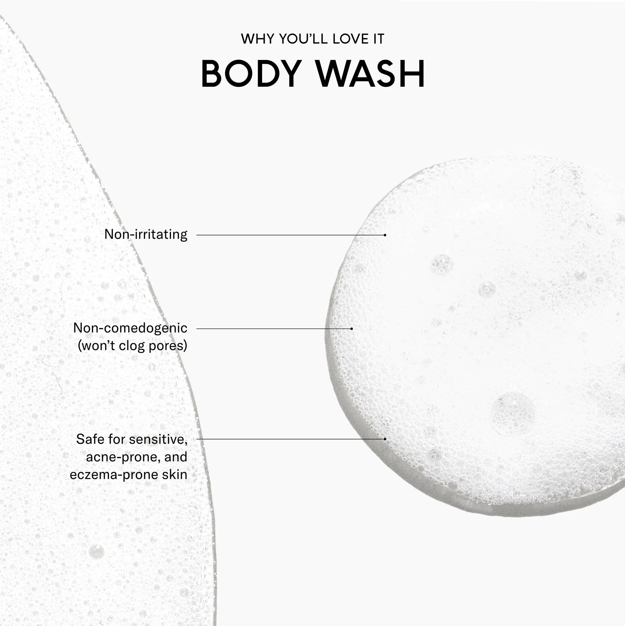 SEEN Body Wash