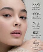 Cashmere Matte Eyelights