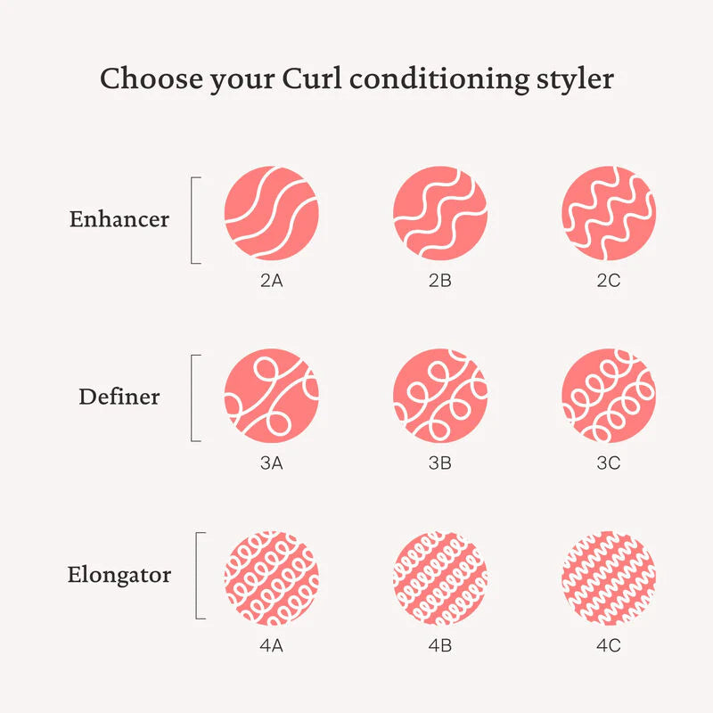 Curl Elongator Conditioning Cream