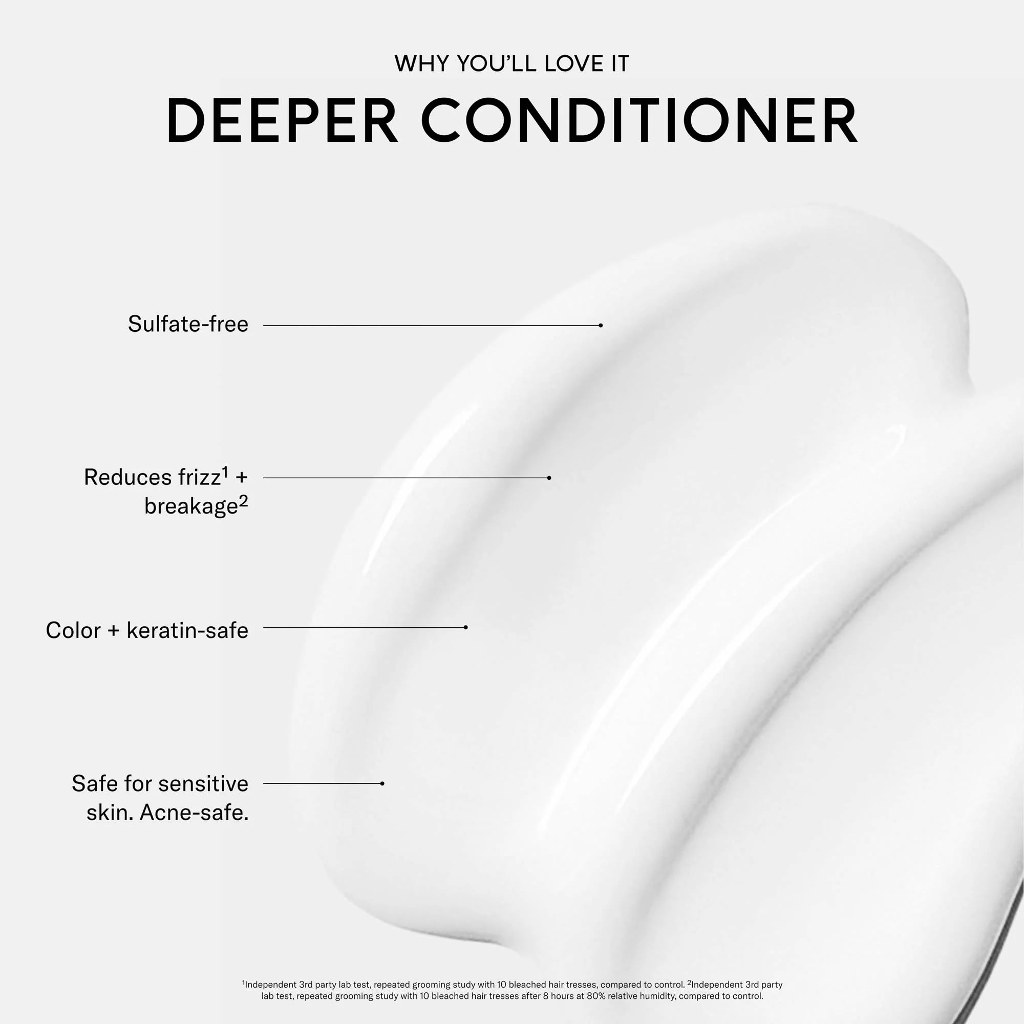 SEEN Deeper Conditioner, Fragrance Free