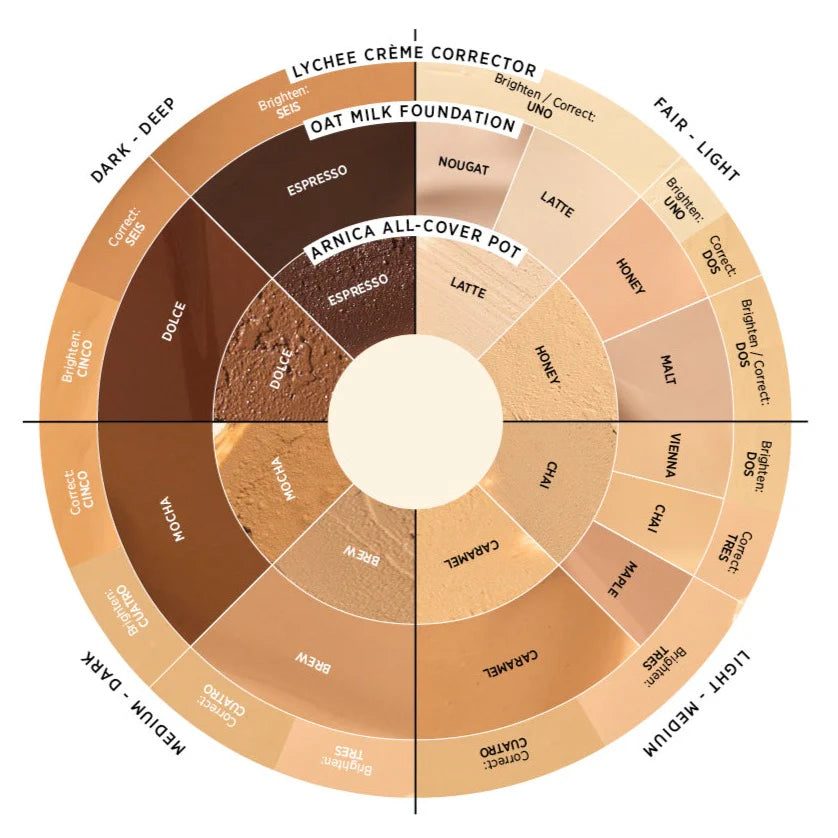 Arnica All-Cover Pot