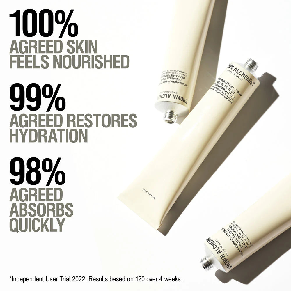 Hydra-Restore Day Cream