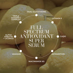 Vita Active B + C + E Hyaluronic Super Serum