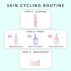 Milky Way 10% AHA + Oat Soothing Exfoliating Serum