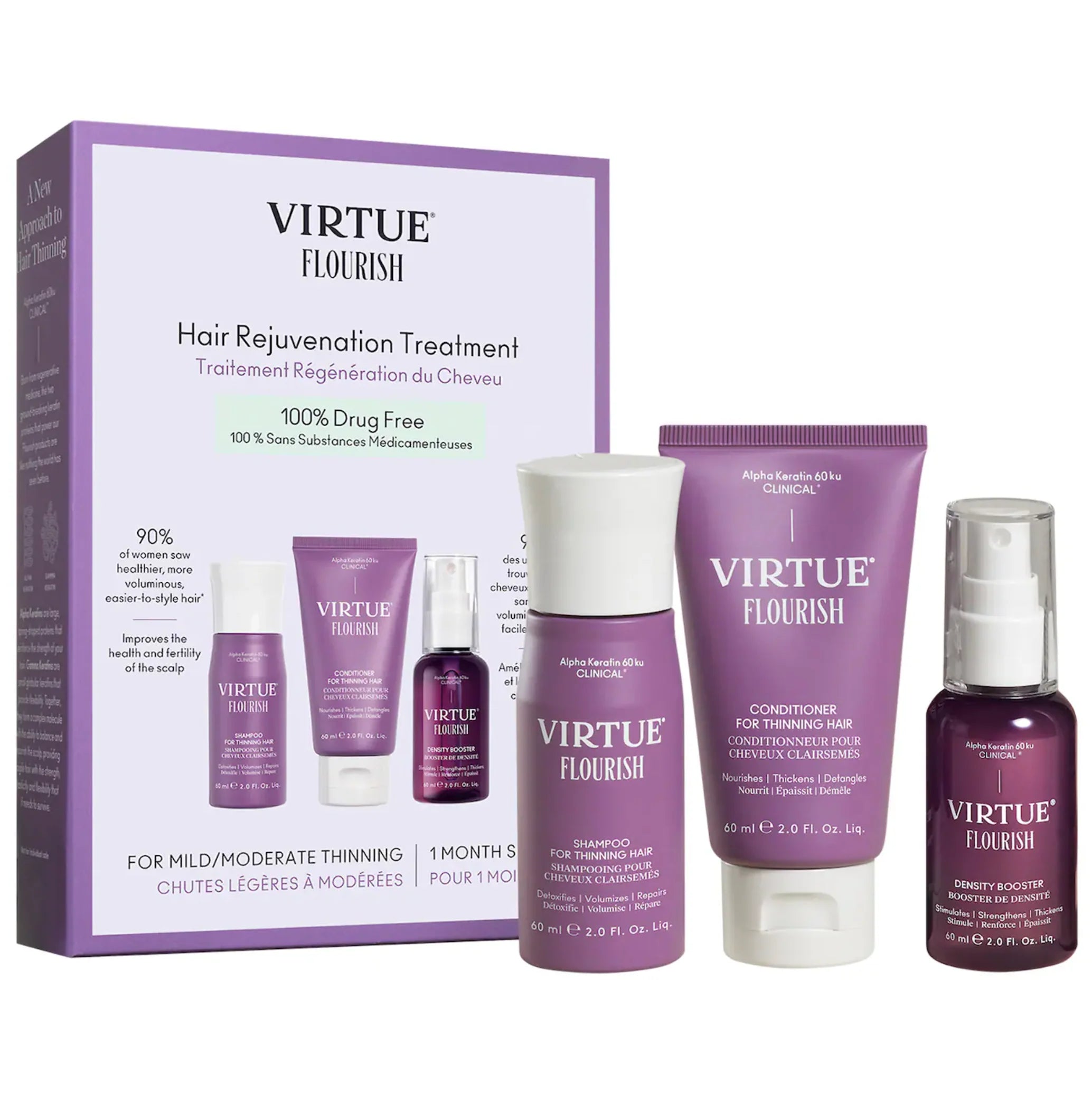 Flourish® Hair Rejuvenation Treatment Set for Thinning Hair