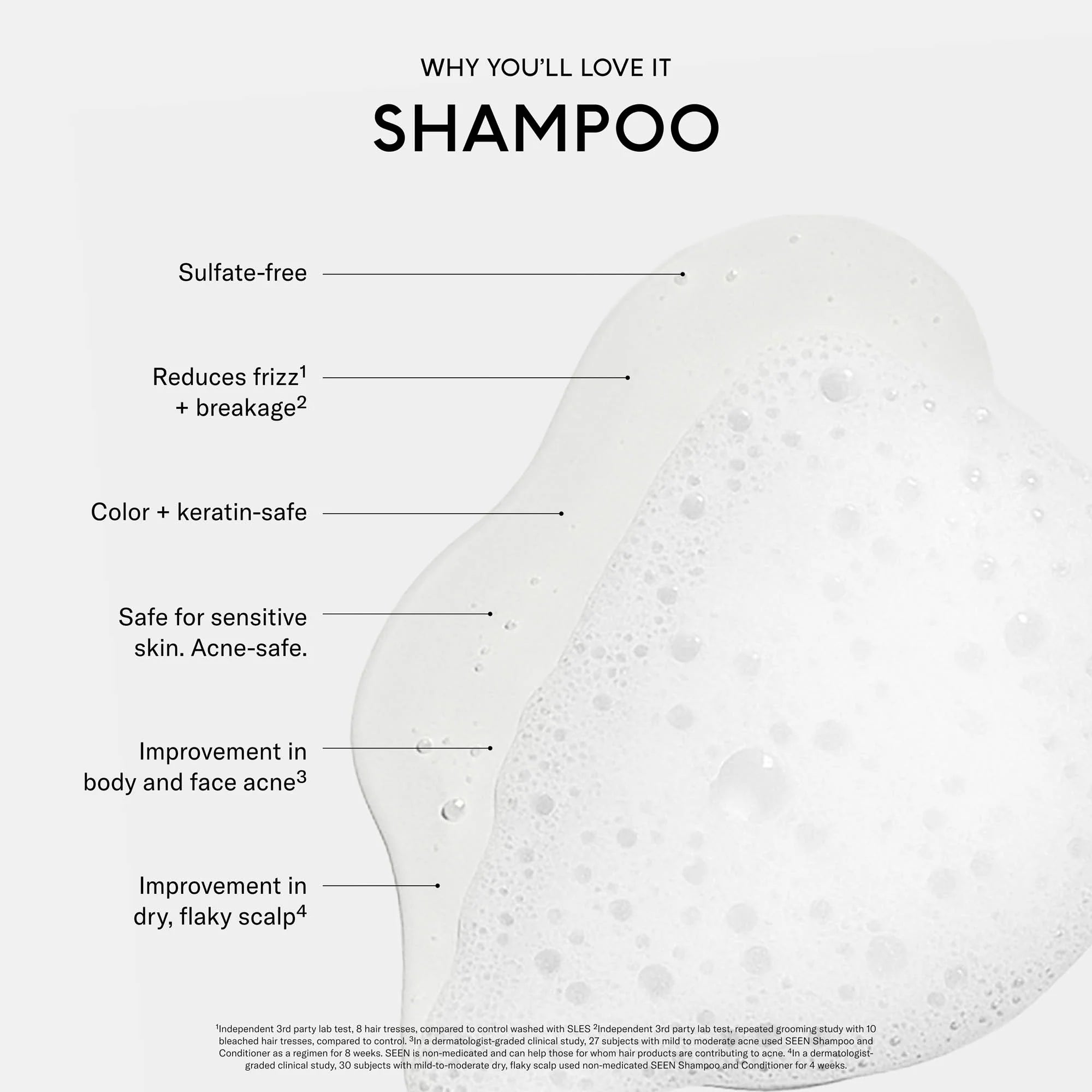 SEEN Shampoo, Fragrance Free