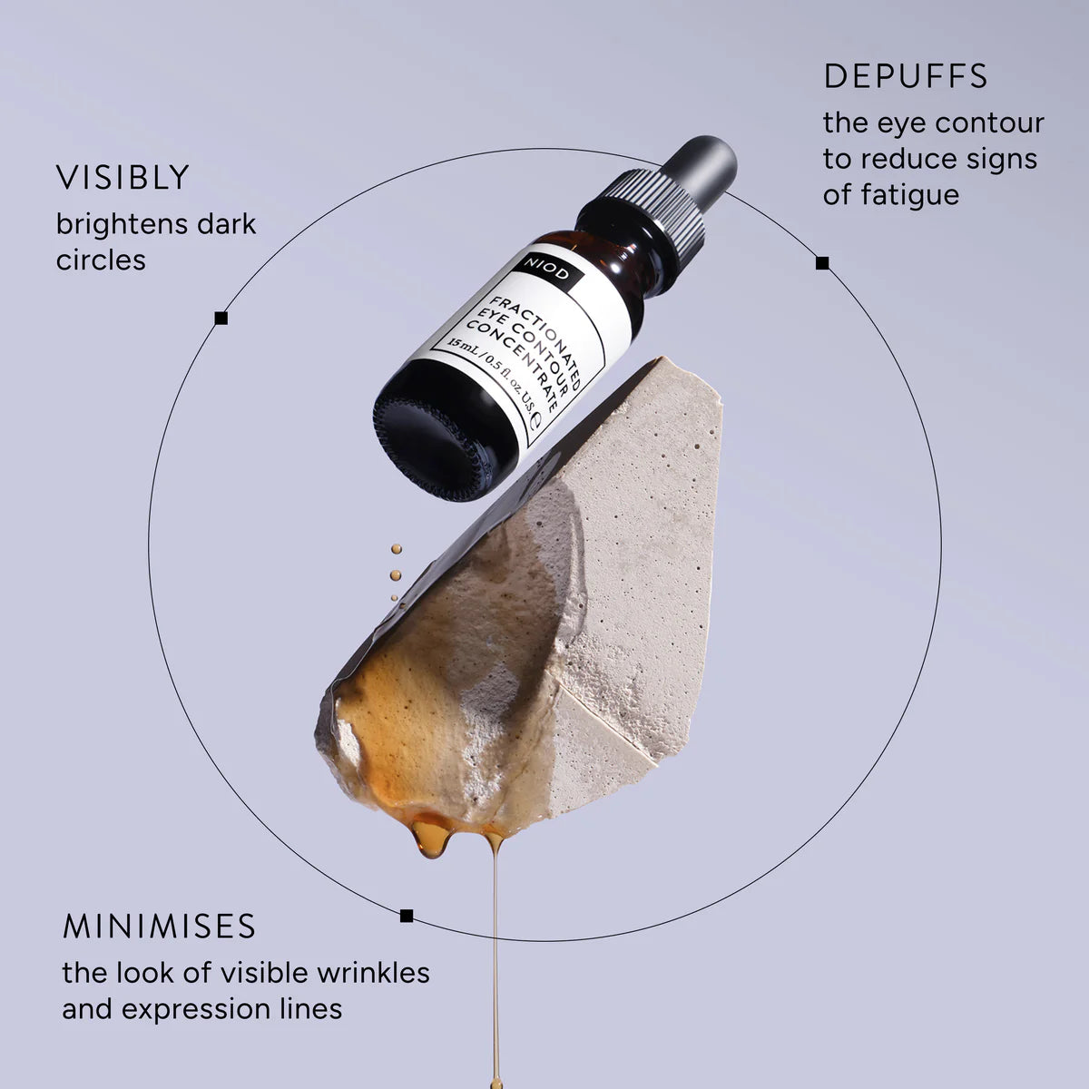 Fractionated Eye Contour Concentrate (FECC)