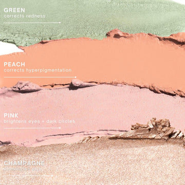 Redness Rescue Corrective Palette